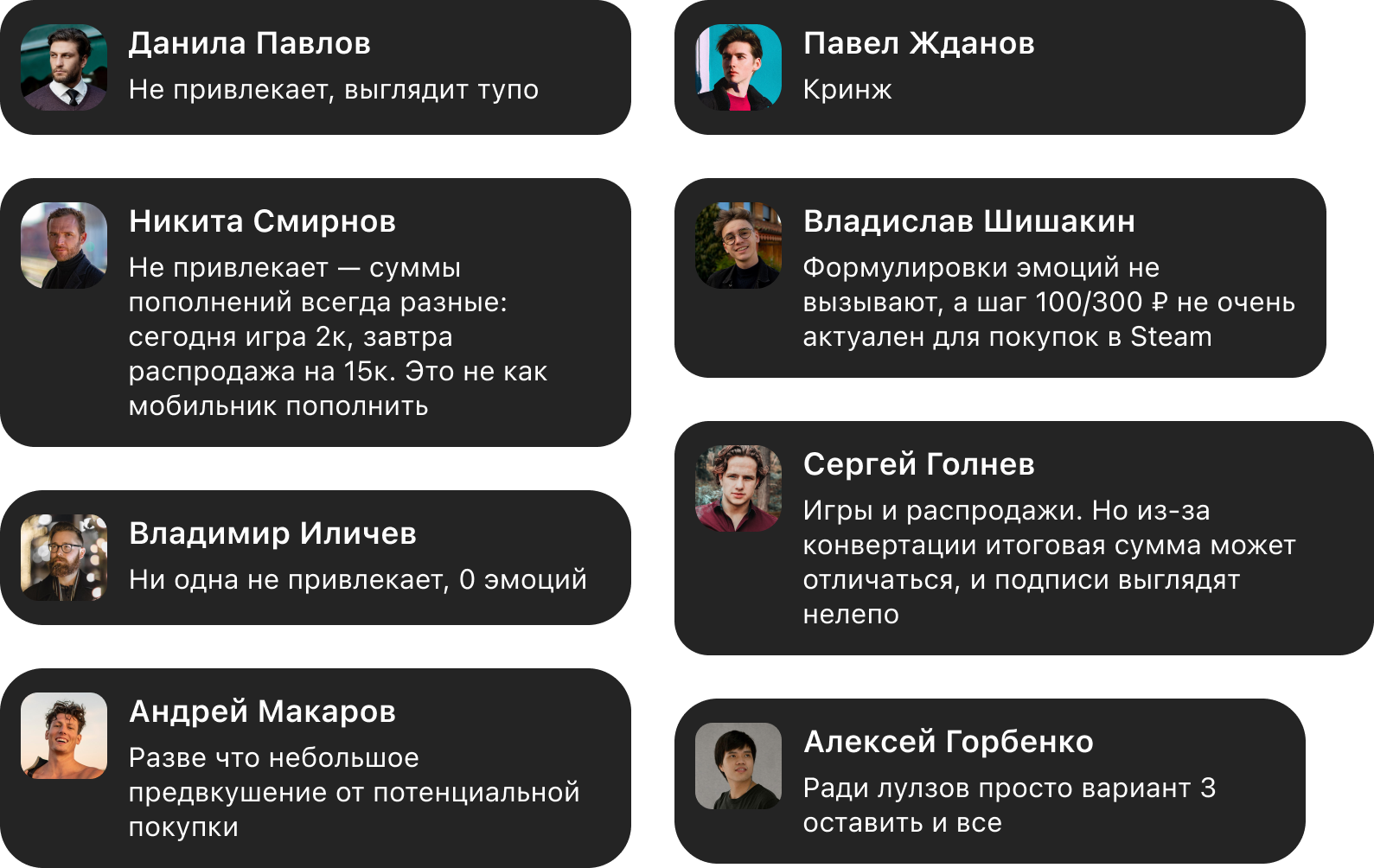 Комментарии участников опроса